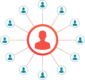 Invite Family & Friends