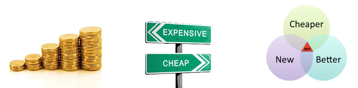 Cost